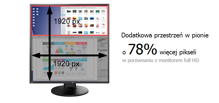 Eizo FlexScan EV2730Q dodatkowa przestrzeń w pionie