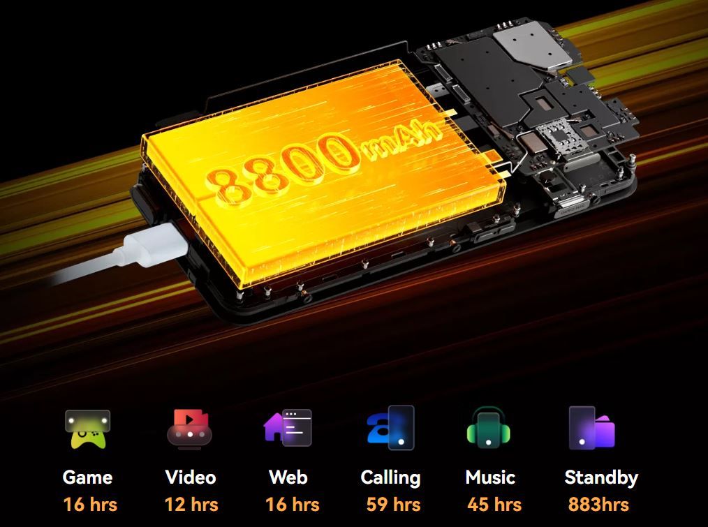 BV8100