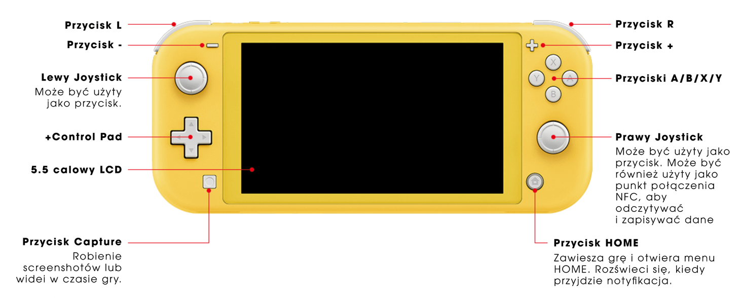 Konsola Nintendo Switch Lit