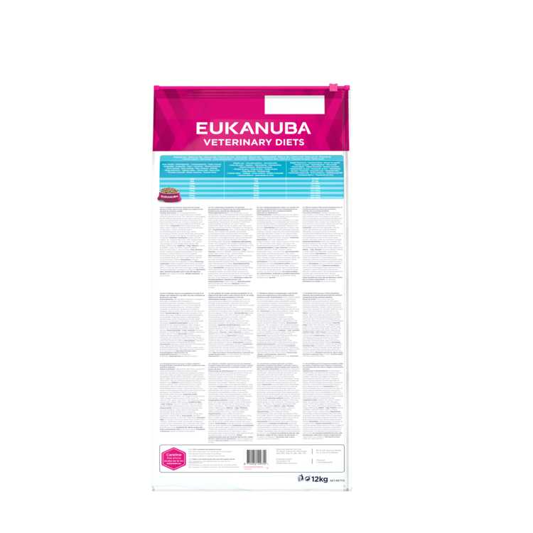 Eukanuba skład i składniki analityczne