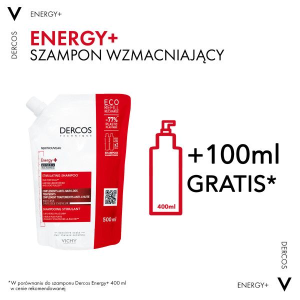 Vichy Sposób użycia