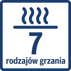 7 rodzajów grzania