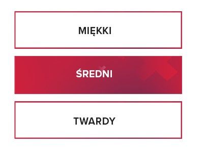 twardość