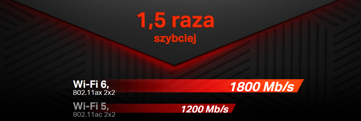 Router Mercusys MR70X