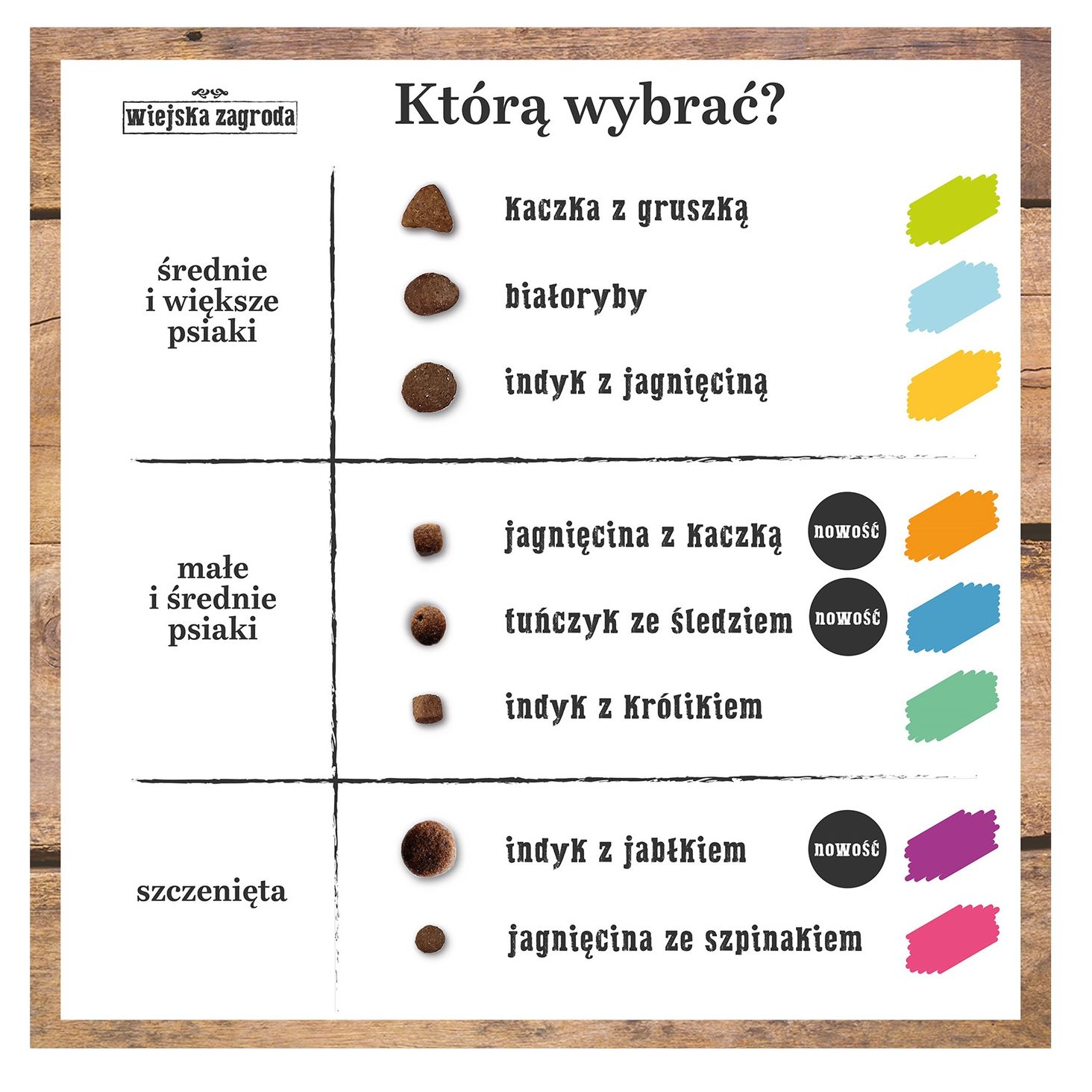 Wiejska Zagroda