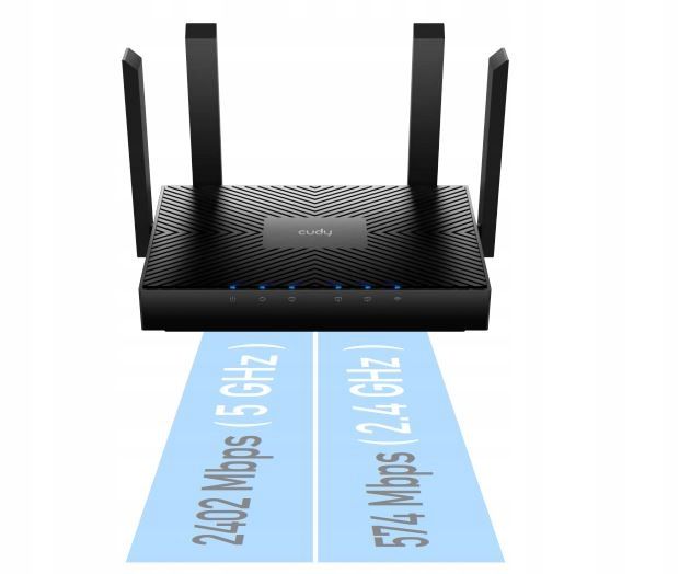 Router Cudy WR3000