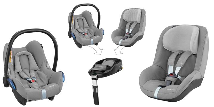 Maxi-Cosi CabrioFix