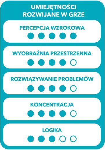 smart games