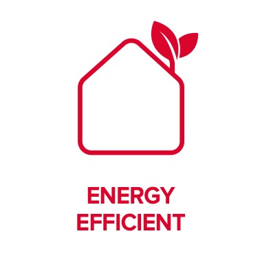 Ariston efektywność energetyczna