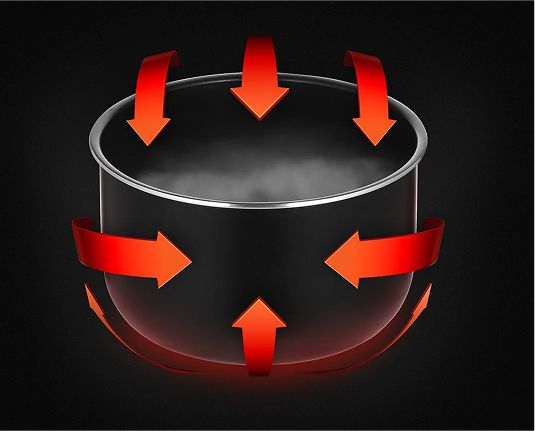 Xiaomi Electric Pressure Cooker 2