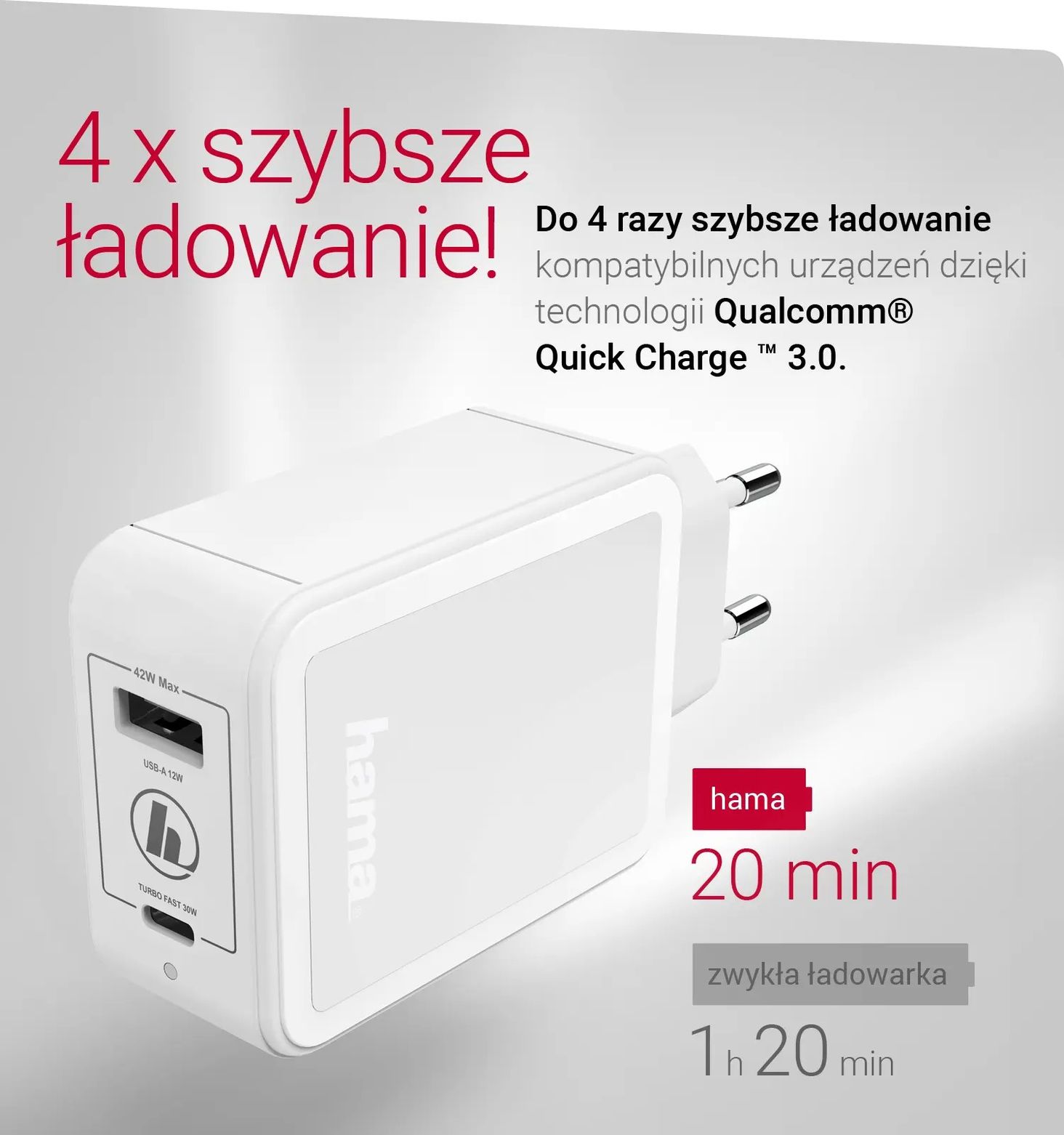 szybsze ładowanie