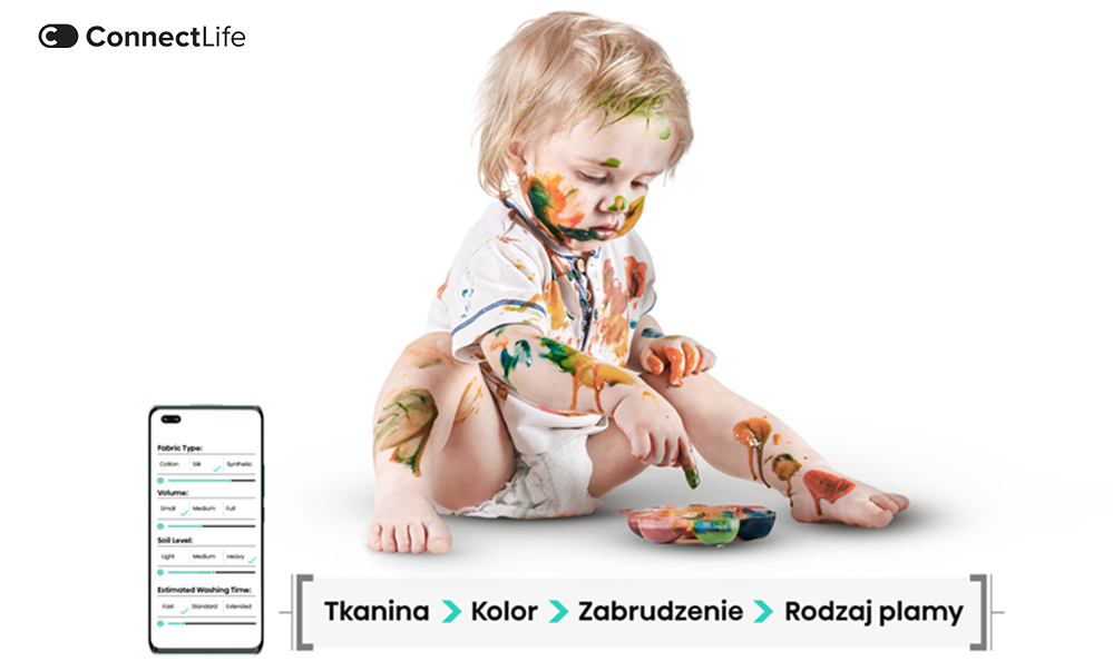 Hisense WF5S1043BW Kreator programów - SmartWizard