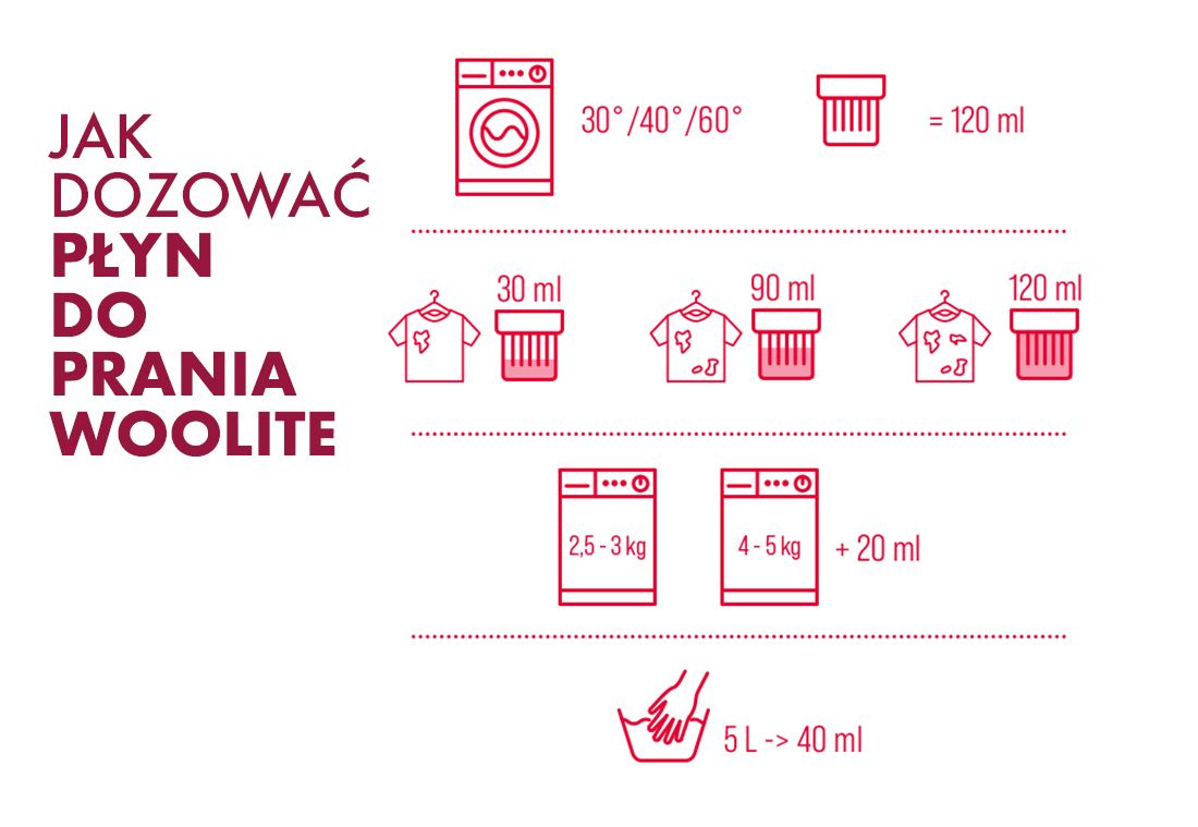 Woolite to skuteczniejsza ochrona tkanin