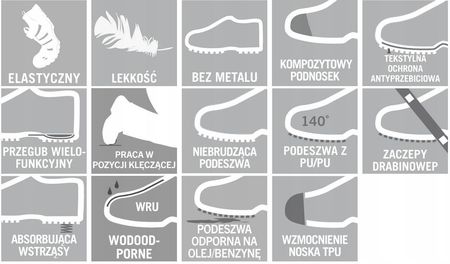 Mascot Buty Robocze Flex F0121 S3 Src 45 - zdjęcie 2