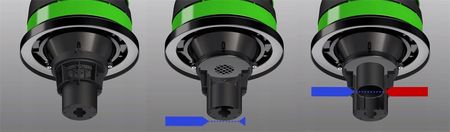 Ipc Odkurzacz Soteco Gc 3 107 W&D - zdjęcie 3