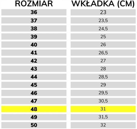 Oix Typ Sb - zdjęcie 3