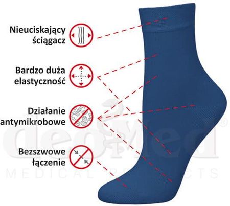 Jjw Skarpetki Dla Dzieci Z Cukrzycą Obrzękami Przędzy Bawełnianej Kid Deo 33 35, Różowy A748 27916 - zdjęcie 3