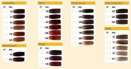 Global Keratin Juvexin Farba Do Włosów 7.99 Cinnamon Cynamon 100 ml - zdjęcie 2