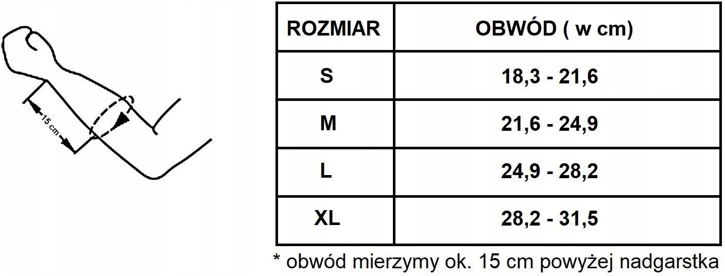 Tynor Orteza R Ki Z Szyn Stabilizator Nadgarstka E M Opinie I