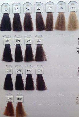 Alter Ego Techno Fruit Color 10/00 Farba 100 ml - zdjęcie 6
