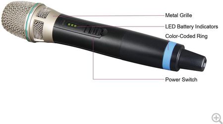 MIPRO ACT-24H - 2.4G cyfrowy nadajnik do ręki z kapsułą mikrofonową premium dedykowany do serii ACT-2400 - zdjęcie 2