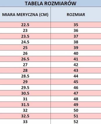 Procera Buty Robocze Podeszwa Antyelektrostatyczna - zdjęcie 4
