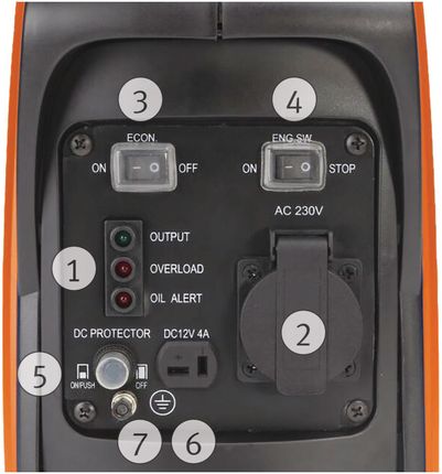 Unicraft PG-I 8 SR 6706108 - zdjęcie 4