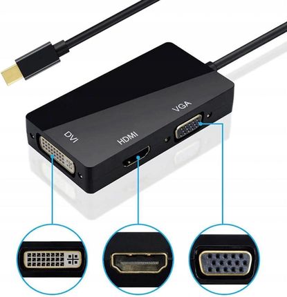 Interlook Adapter Mini Displayport Dp Do Hdmi (HVD20CMBLACK) - zdjęcie 4