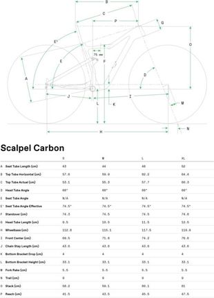 Cannondale Scalpel Si Carbon 3 Czerwony Czarny 29 2021 - zdjęcie 3