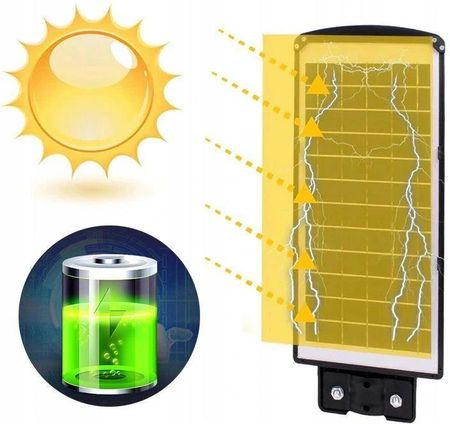 Syntron Lampa Solarna Uliczna Latarnia 360W + Pilot Uchywt - zdjęcie 4