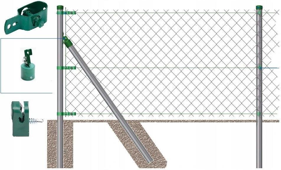 Siatka Ogrodzeniowa Lunberg Przelotka Do Drutu Zielona Wkr T Ogrodzenia