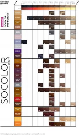 Matrix SoColor Farba do włosów 4M - zdjęcie 2