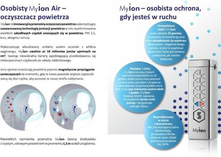 ZEPTER MYION ION01 - zdjęcie 4