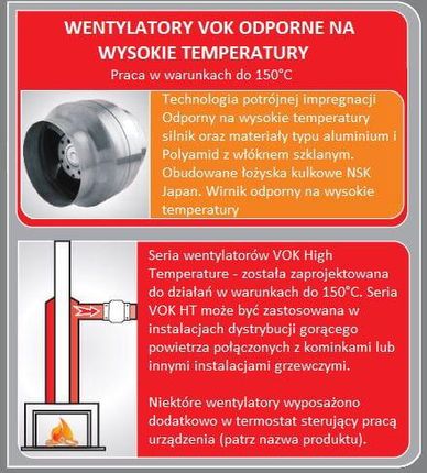 MMotors kanałowy VOK 120/100 do +150C - zdjęcie 2