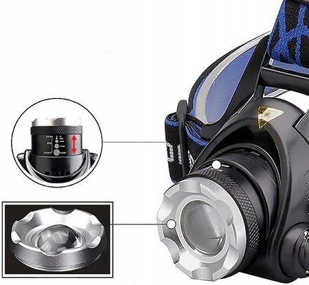 Czołowa Czołówka Lampka Led Zoom XMl-T6 - zdjęcie 3