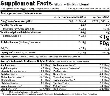 Amix Isoprime Cfm 2Kg Bez Laktozy - zdjęcie 2