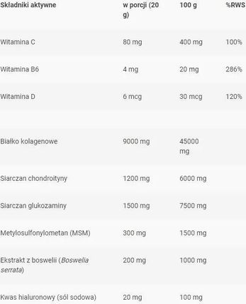 Nutrend Flexit Gold 400G Pomarańcza - zdjęcie 2