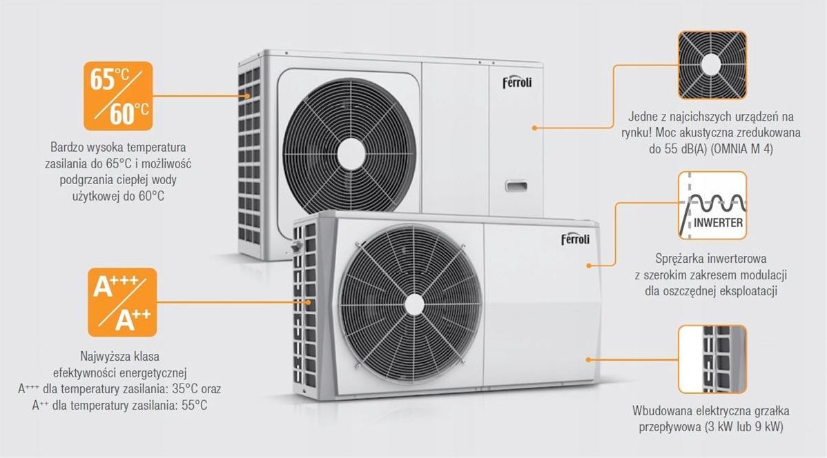 Pompa Ciep A Ferroli Omnia M Kw Cp Idf Opinie I Ceny Na Ceneo Pl