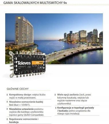 TELEVES MULTISWITCH 9/24 NEVOSWITCH QUATTRO 714604 - zdjęcie 2