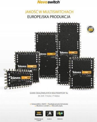 TELEVES MULTISWITCH 9/24 NEVOSWITCH QUATTRO 714604 - zdjęcie 3