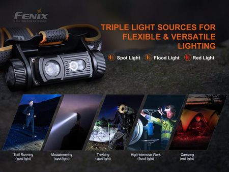 Fenix Diodowa Hm60R - zdjęcie 5