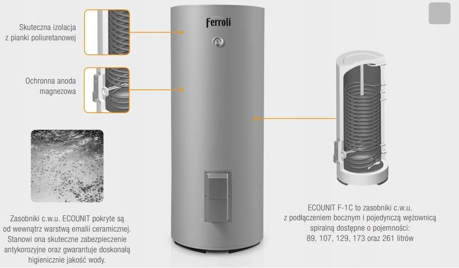 Ferroli Ecounit F 150 1C WT 1 5 KW GRZ301KA Opinie I Ceny Na Ceneo Pl