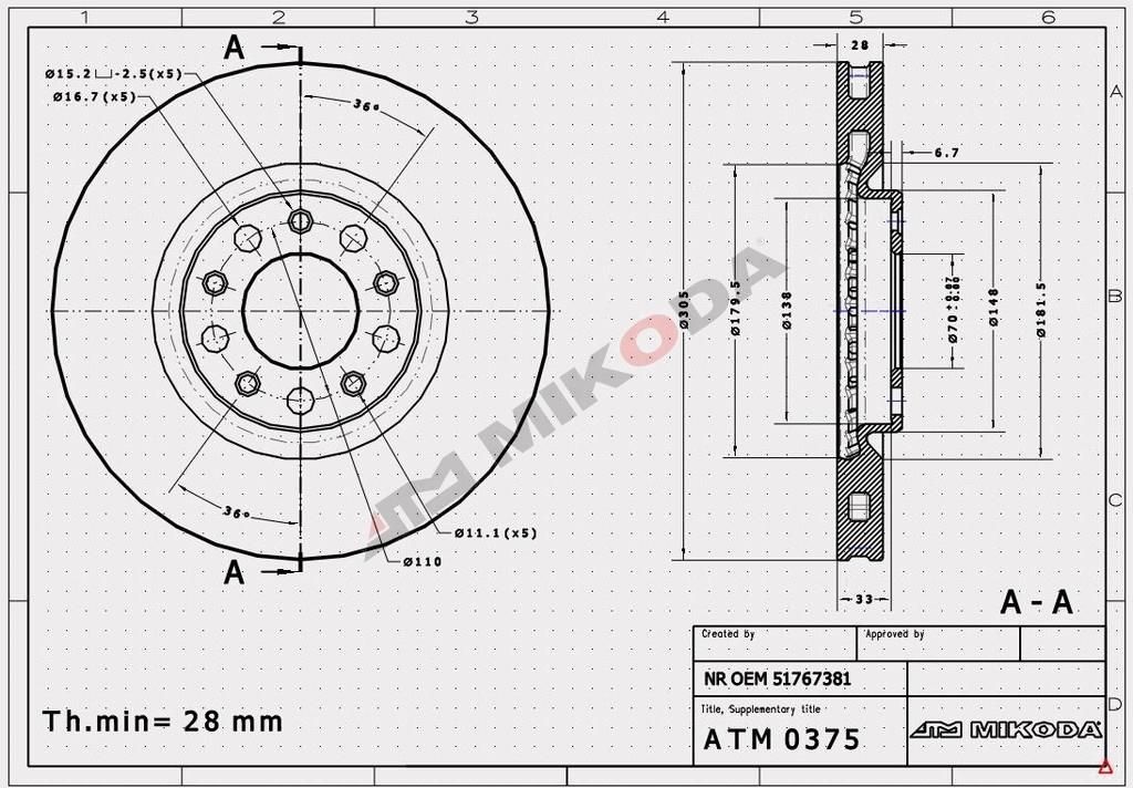 Tarcza Hamulcowa Mikoda Tarcza Hamulcowa Prz Alfa Romeo