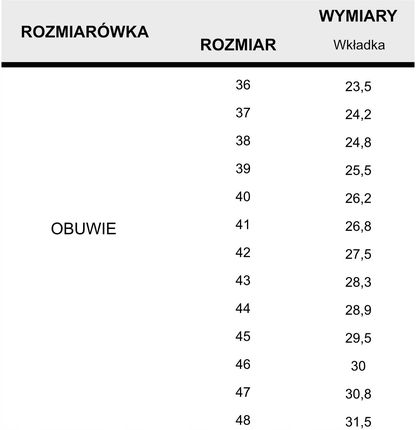 Polstar Półbuty Robocze Czarno Stalowe Mxp Bleid S1 38 - zdjęcie 2