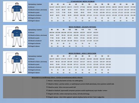 Kübler Workwear Spodnie Ogrodniczki Activiq High Rozmiar 52 Gran - zdjęcie 2