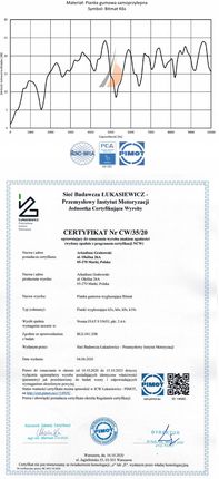 Mata Wygłuszająca Butyl 2Mm Pianka Wyciszająca 6Mm Mata Eco 2 Butylowa Wygłuszająca + Pianka Gumowa Wyciszająca Samoprzylepna Bitmat K6S - zdjęcie 5