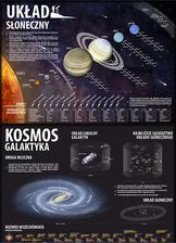 Zdjęcie Art-Map Podkładka Na Biurko Kosmos/Układ Słoneczny - Skierniewice