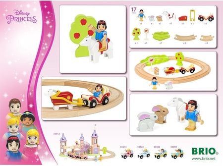 BRIO DISNEY KOLEJKA DREWNIANA KRÓLEWNA ŚNIEŻKA I ZWIERZĘTA - zdjęcie 2