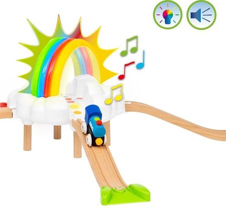 BRIO 36002 MOJA PIERWSZA KOLEJKA ŚWIECĄCA TĘCZA 18m+ - zdjęcie 5