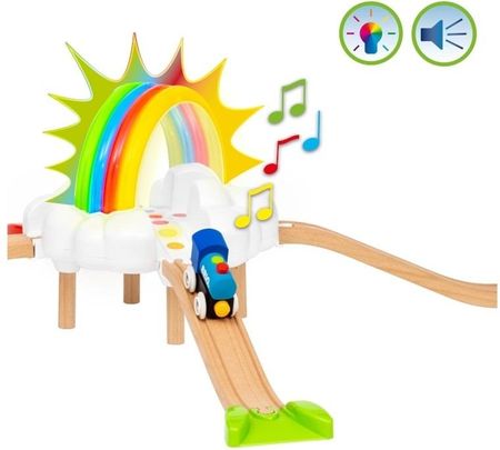 BRIO 36002 MOJA PIERWSZA KOLEJKA ŚWIECĄCA TĘCZA 18m+ - zdjęcie 4